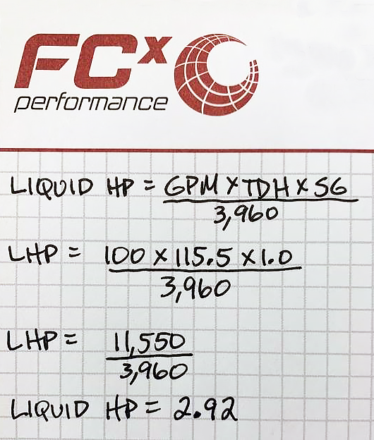 The Pump Toolbox Conversions