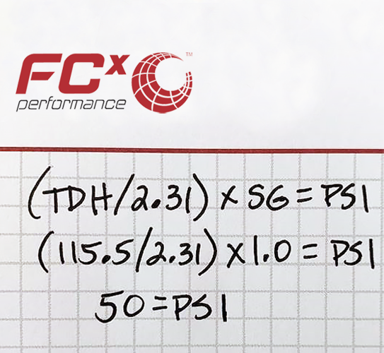 The Pump Toolbox Conversions