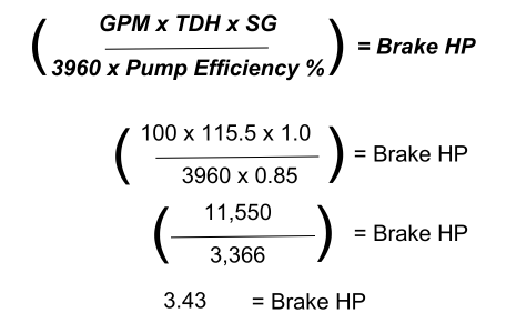 calculating brake horsepower 