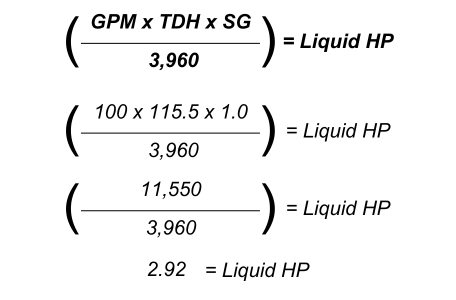 calculating hydraulic-liquid horsepower  (1)